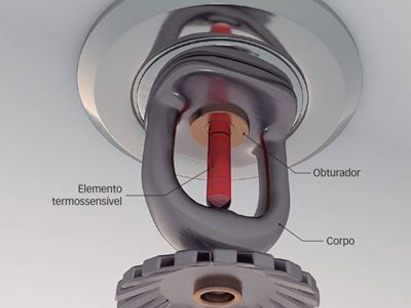 Esquema com legenda dos elementos de um sprinkler